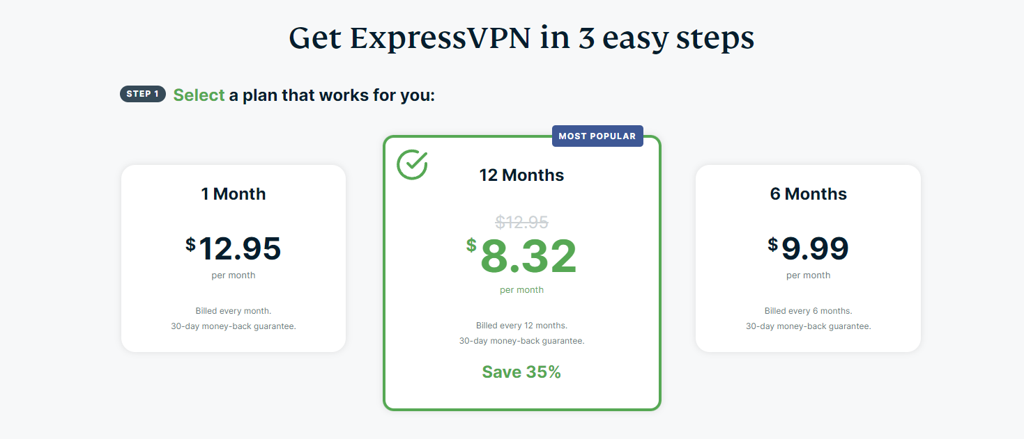 ExpressVPN pricing 